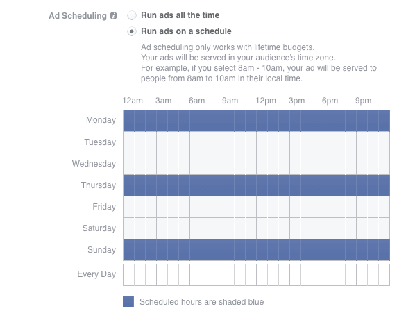 Schedule of when you want your ads t run.